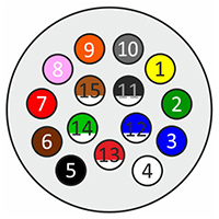 Pin Diagram